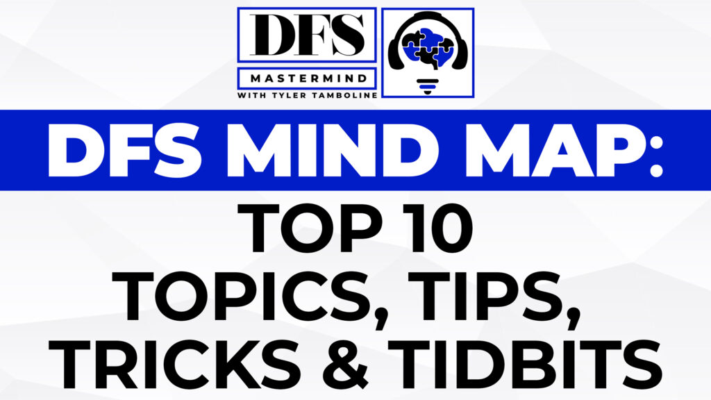 DFS MIND MAP